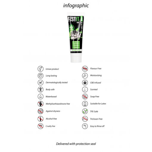 CBD Glijmiddel op Waterbasis