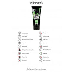 CBD Glijmiddel waterbasis