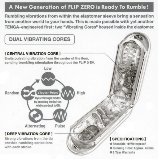 Tenga Flip Zero Electronic Vibration