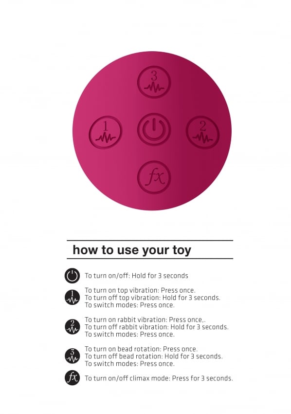 Vive – Amoris Rabbit Vibrator All in 1 – Roze