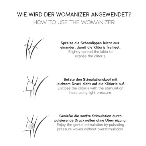 Womanizer OG - Zwart